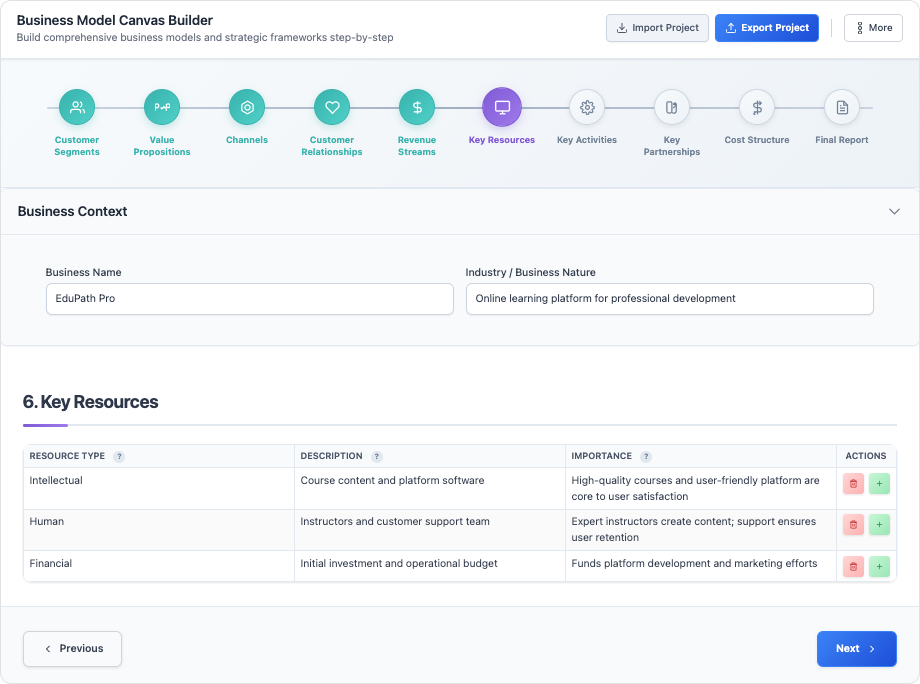 Business Model Canvas Builder