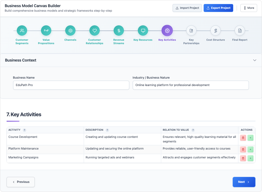 Business Model Canvas Builder