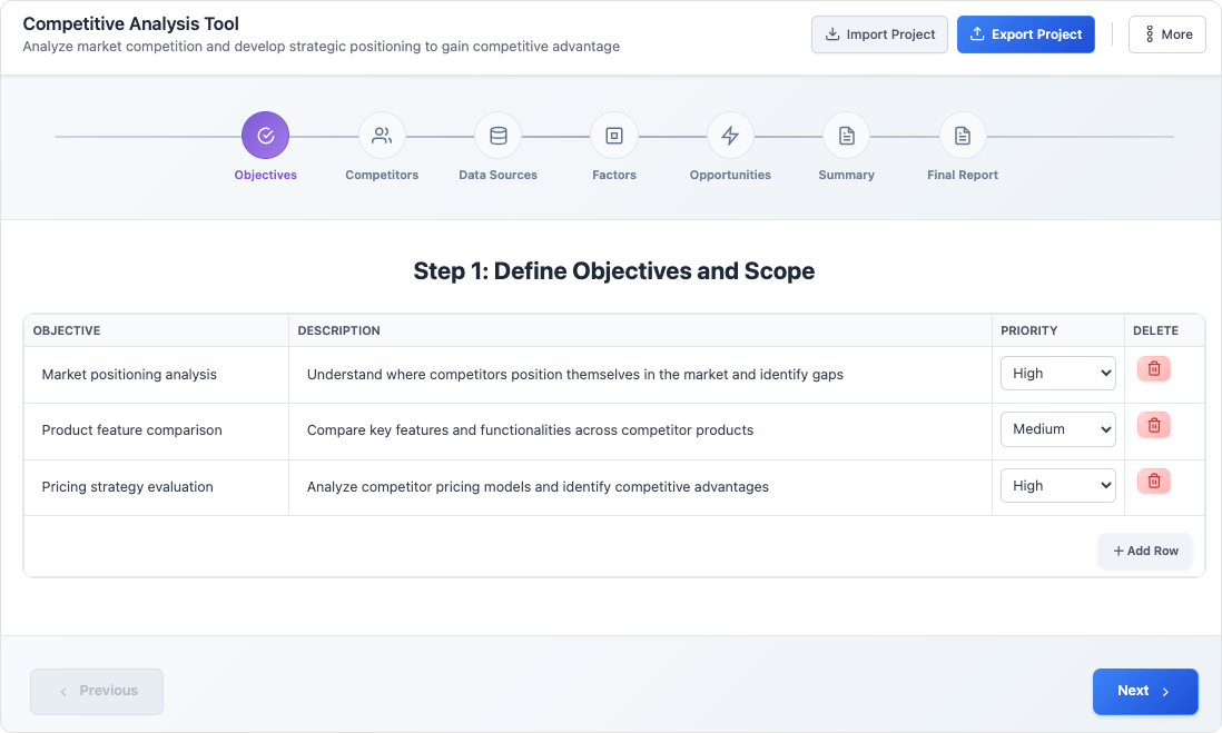 Competitive Analysis Tool