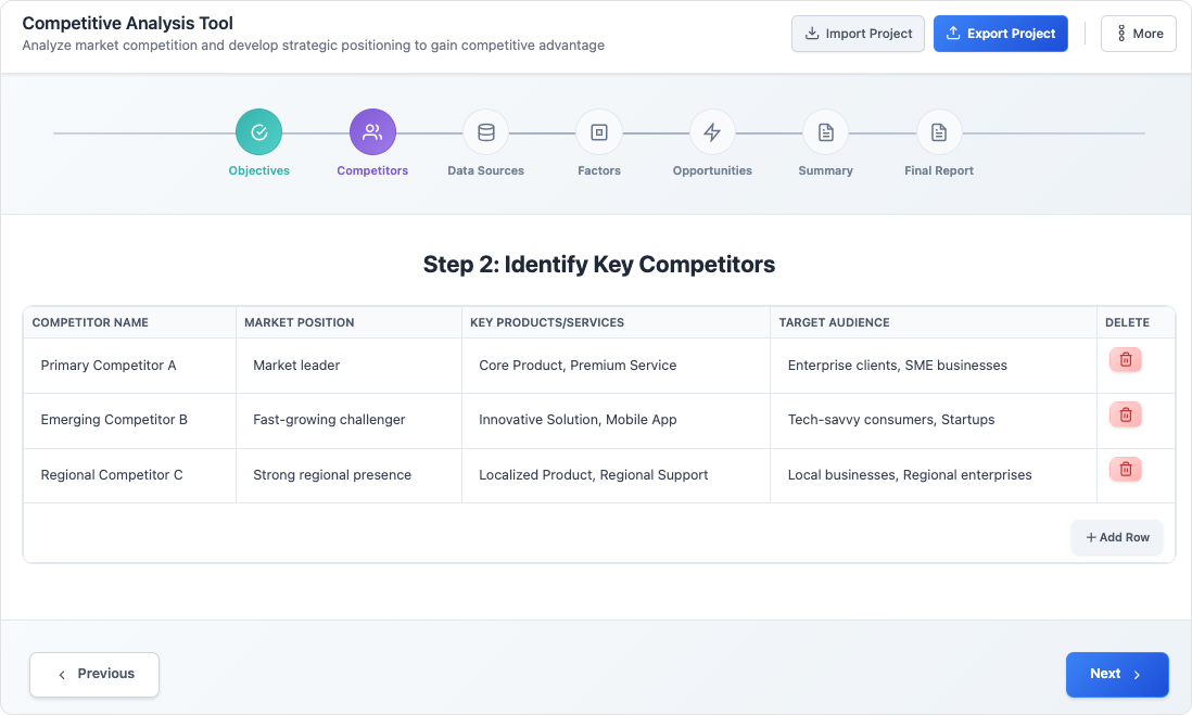 Competitive Analysis Tool