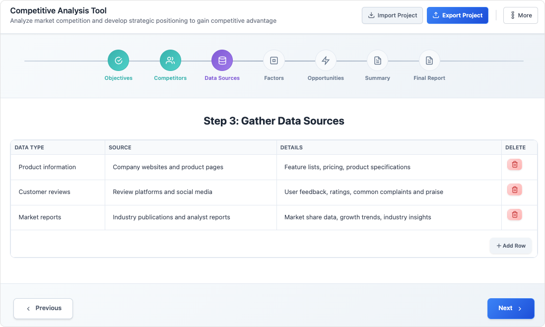 Competitive Analysis Tool