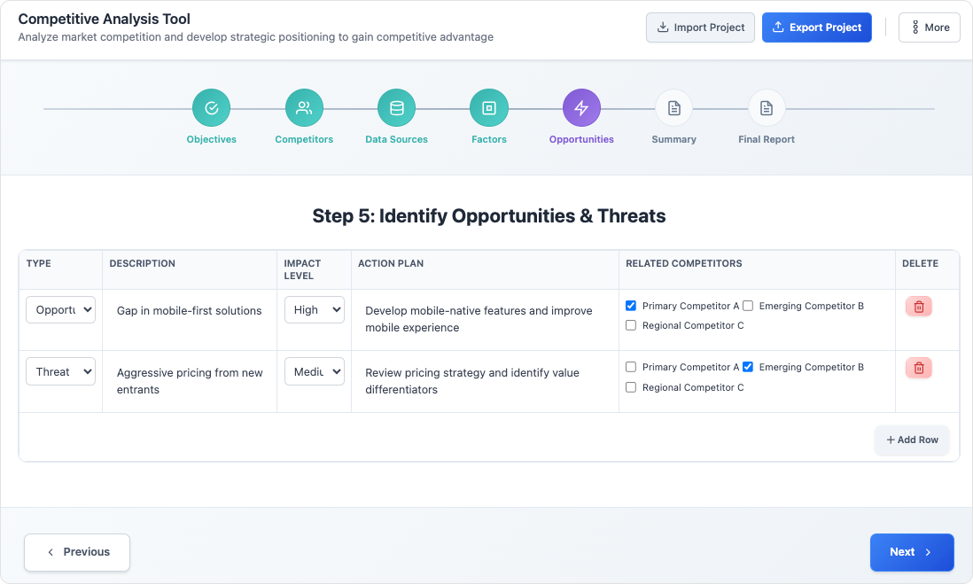 Competitive Analysis Tool