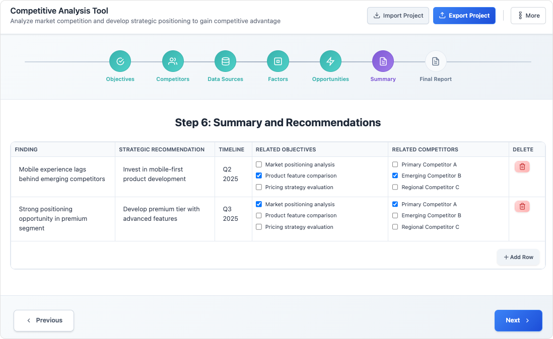 Competitive Analysis Tool