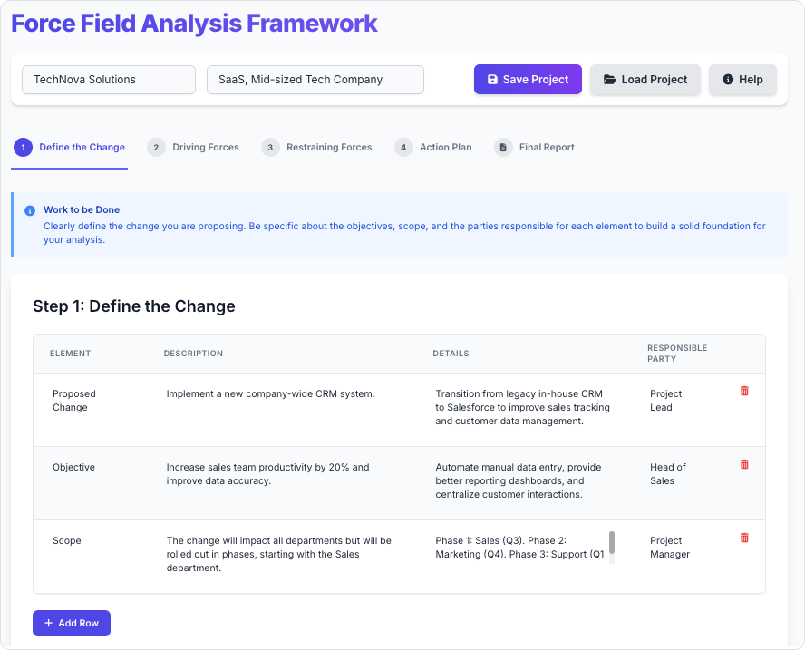 Force Field Analysis Framework