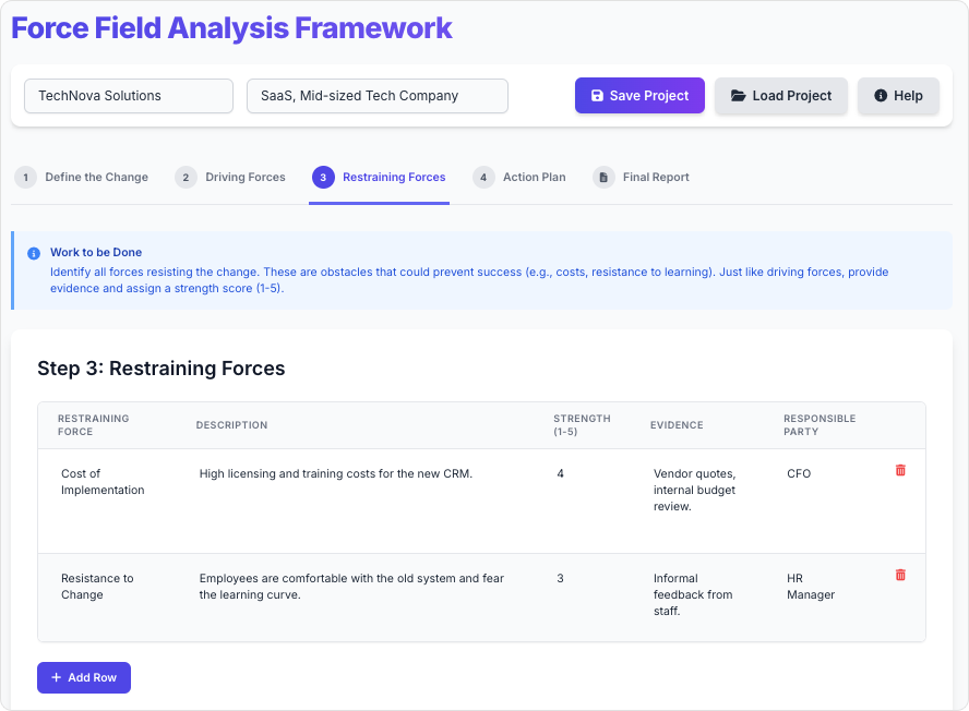 Force Field Analysis Framework