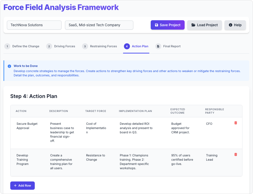 Force Field Analysis Framework