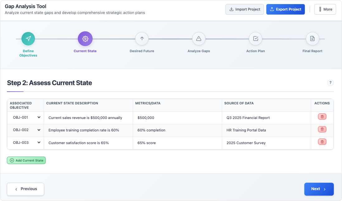 Gap Analysis Tool