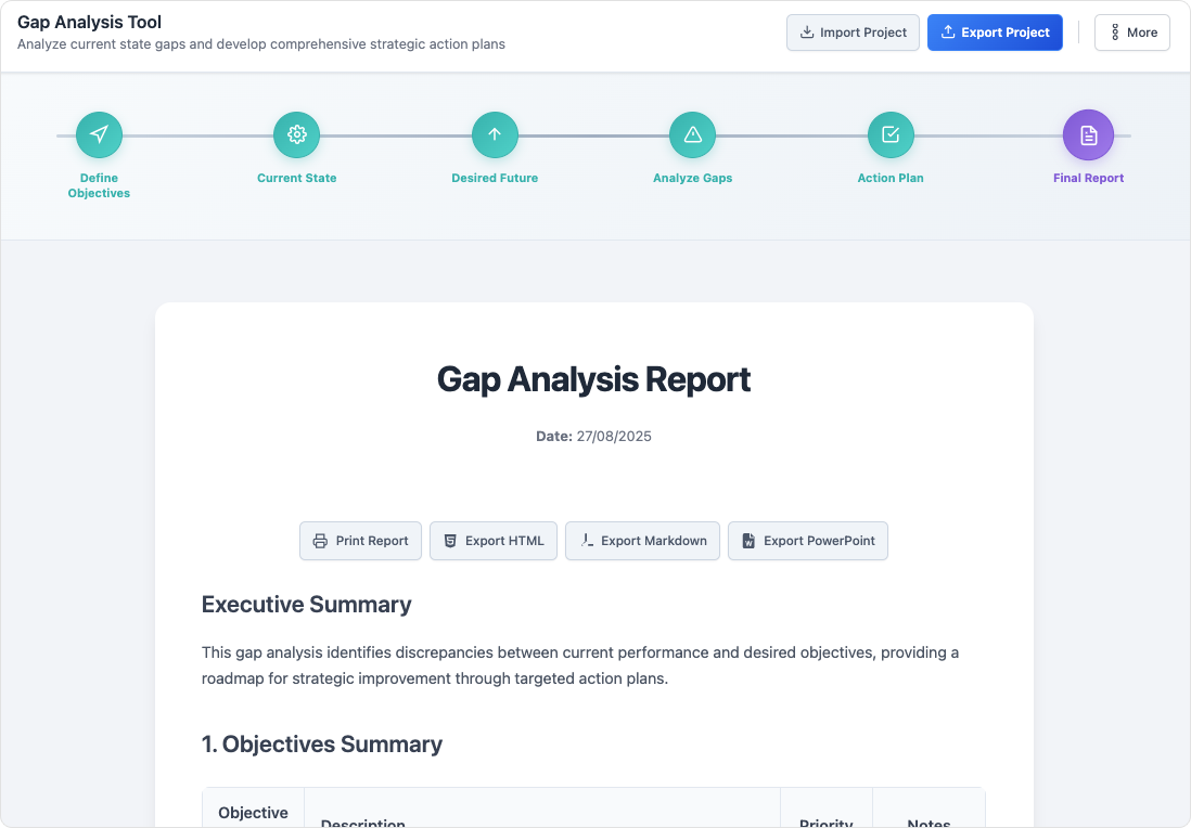 Gap Analysis Tool
