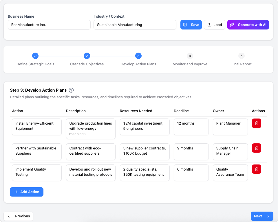 Hoshin Kanri Policy Deployment App