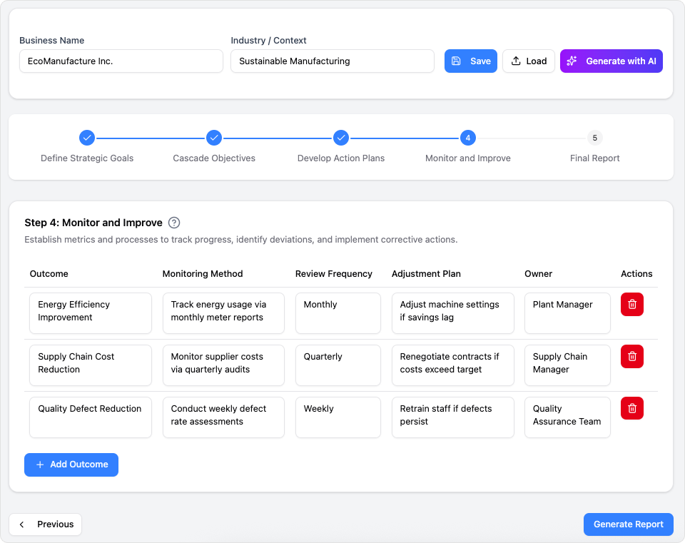 Hoshin Kanri Policy Deployment App