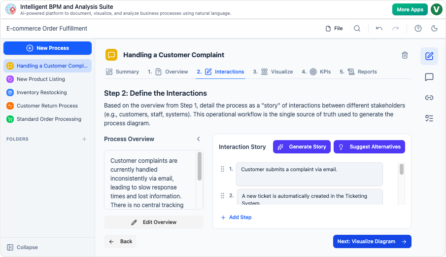 Intelligent BPM and Analysis Suite