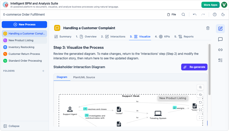 Intelligent BPM and Analysis Suite