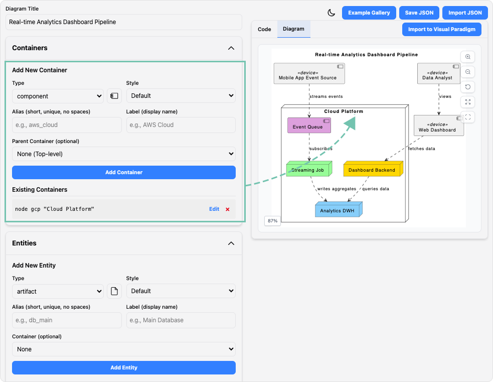 PlantUML Deployment Diagram Generator