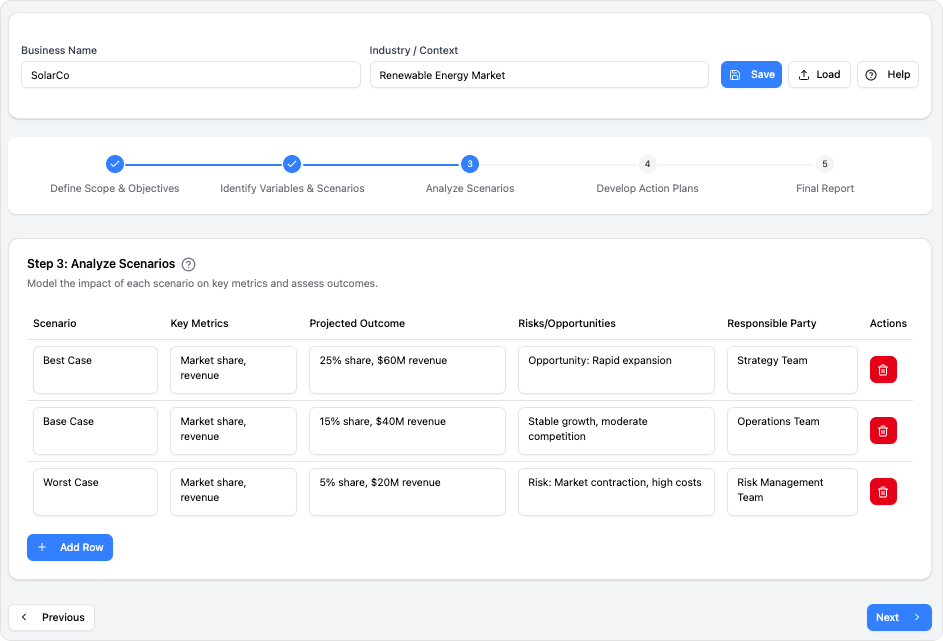 Scenario Analysis Tool