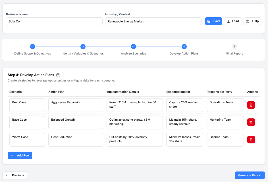 Scenario Analysis Tool