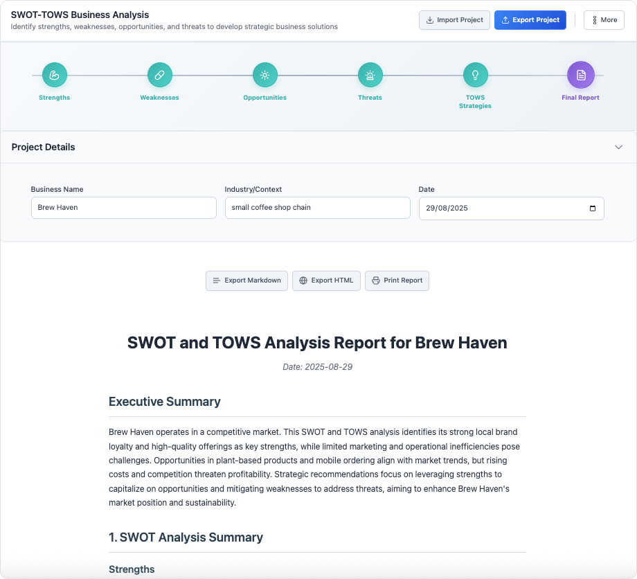 SWOT and TOWS Business Analysis Tool