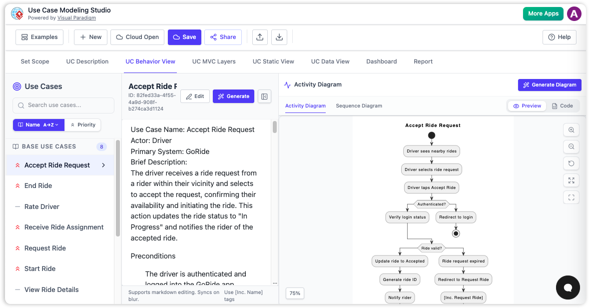 Automatically generated Use Case Diagram, Activity Diagram, and Sequence Diagram.