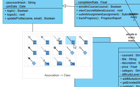 A team collaborating on a class diagram using the VP Online whiteboard editor.