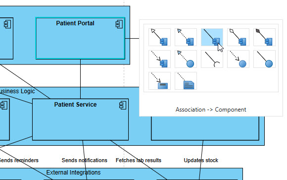 A team collaborating on a component diagram using the VP Online whiteboard editor.