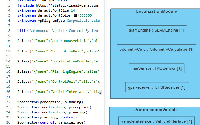 VPasCode editor showing a composite structure diagram's textual representation for version control.