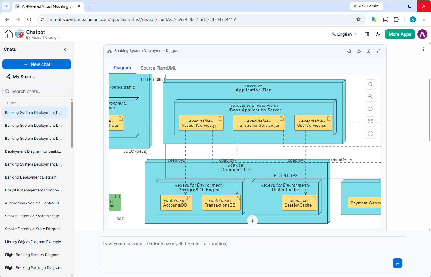 AI Chatbot generating a UML Deployment Diagram