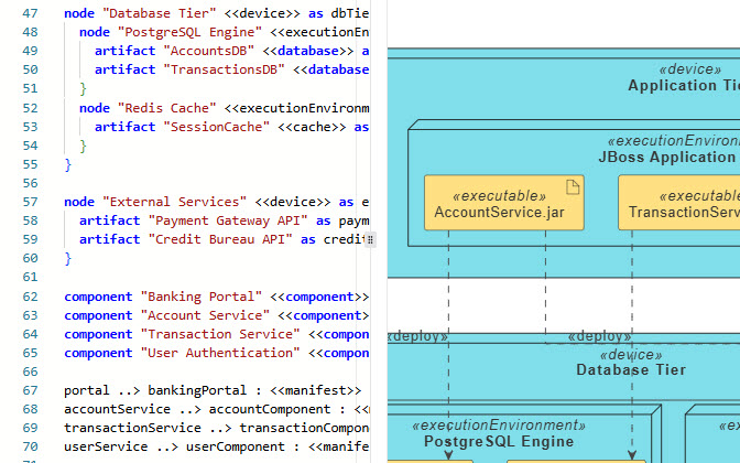 VPasCode editor showing a deployment diagram's textual representation for IaC.