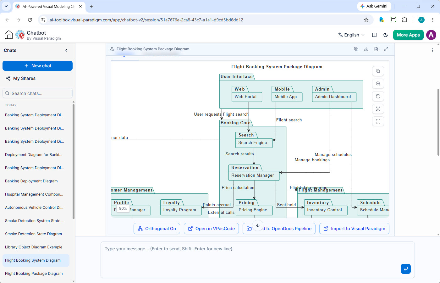 AI Chatbot generating a UML Package Diagram