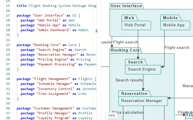 VPasCode editor showing a package diagram's textual representation for version control.