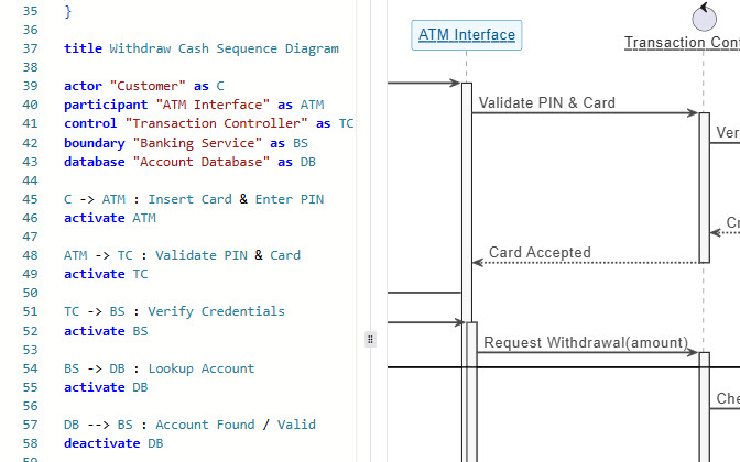 VPasCode editor showing a sequence diagram's textual representation for version control.