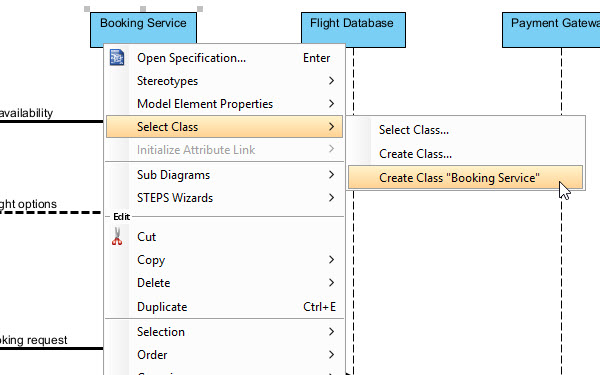 Visual Paradigm Desktop showing a sequence diagram's messages linked to operations in a class diagram.