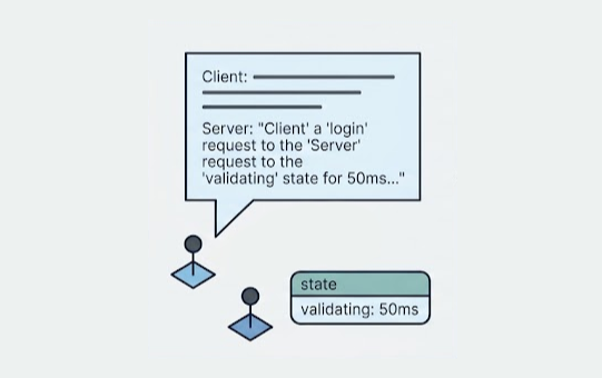 Illustration showing a user typing a description into the AI chatbot.