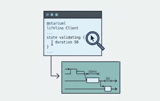 Illustration of the diagram's code being edited in VPasCode.