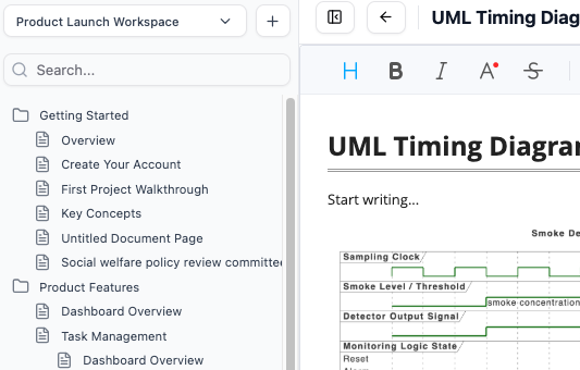 Screenshot of an OpenDocs page with a Timing Diagram embedded, explaining a complex authentication sequence.