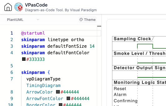 Screenshot of the VPasCode editor showing PlantUML code for a Timing Diagram side-by-side with the rendered visual diagram.