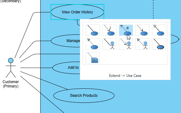 The same use case diagram being edited in the Visual Paradigm Online drag-and-drop editor.