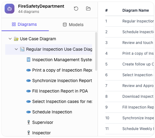 A user browsing project diagrams on the left side while typing analysis questions in the chat window on the right side. | AI VPP Chatbot