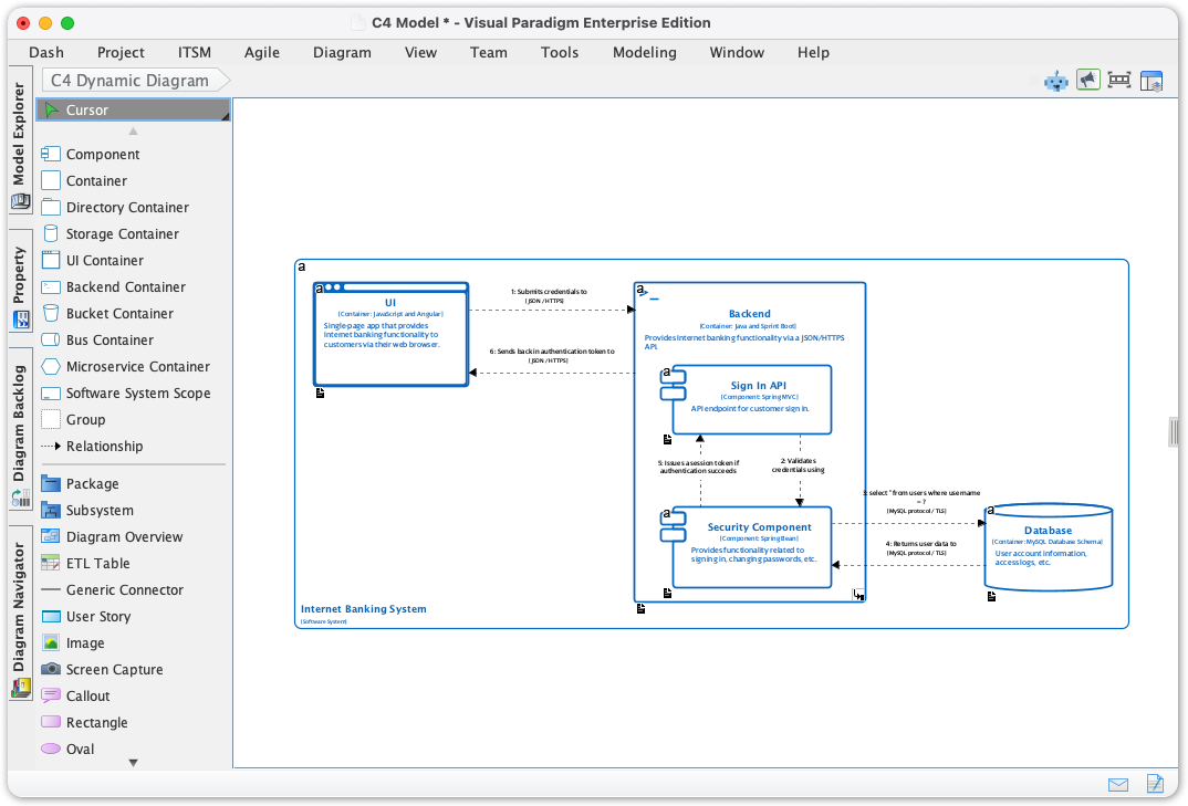 C4 Model Diagrams