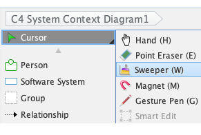 Using Sweeper on C4 Diagrams