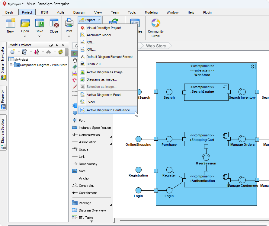 Visual Paradigm Confluence Integration