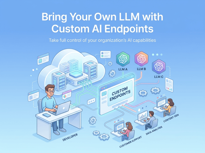 Custom AI Endpoint Configuration Interface