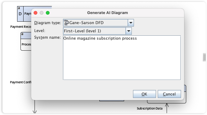 Gane-Sarson DFD Generation