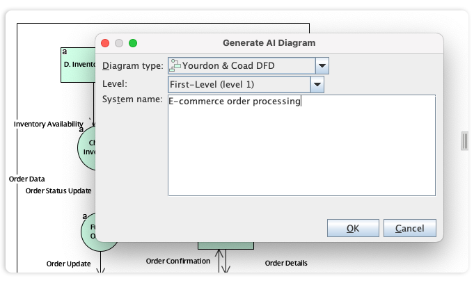 Yourdon-Coad DFD Generation