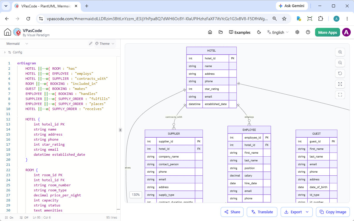 Editing Mermaid Entity Relationship Diagram in VPASCode Diagram as Code Editor