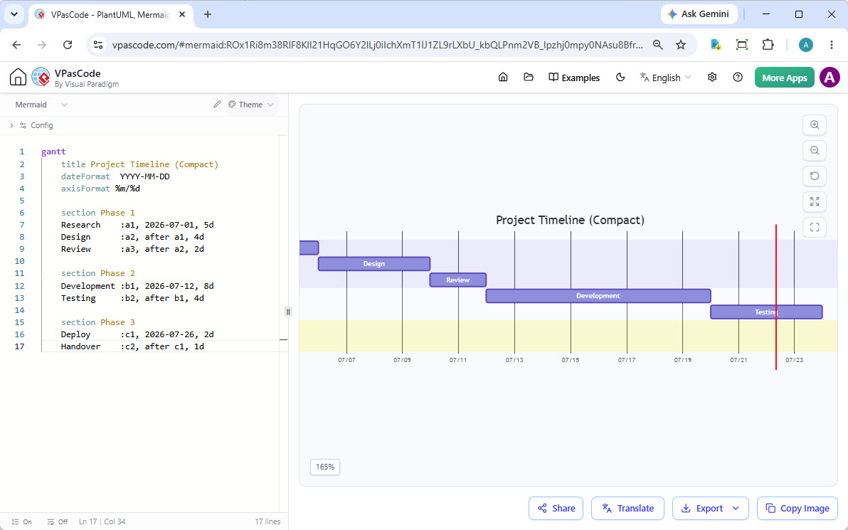 Gantt Chart