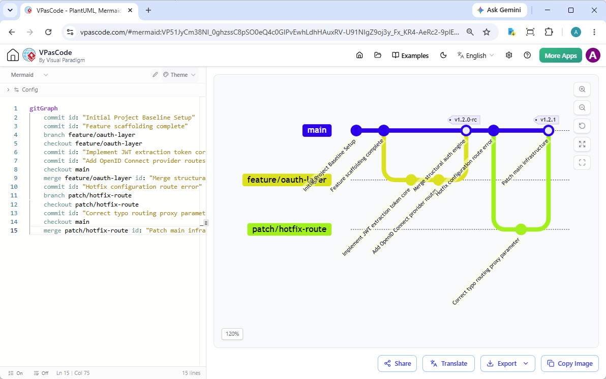 Git Graph