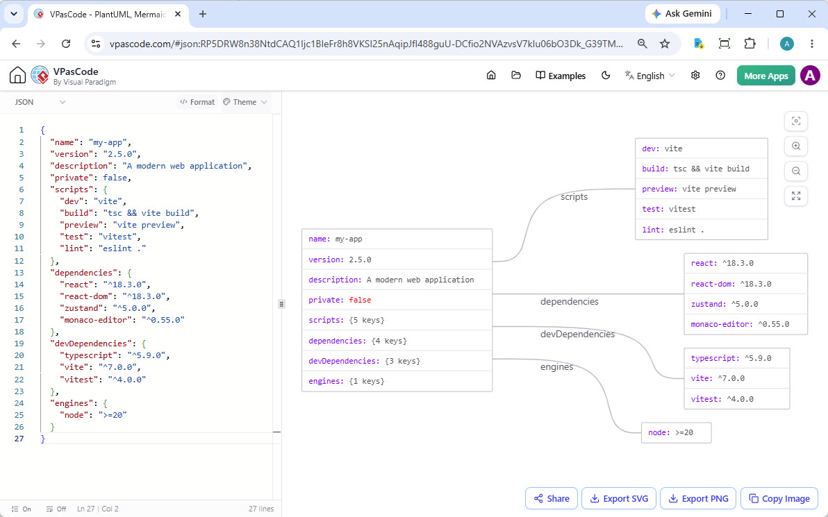 JSON