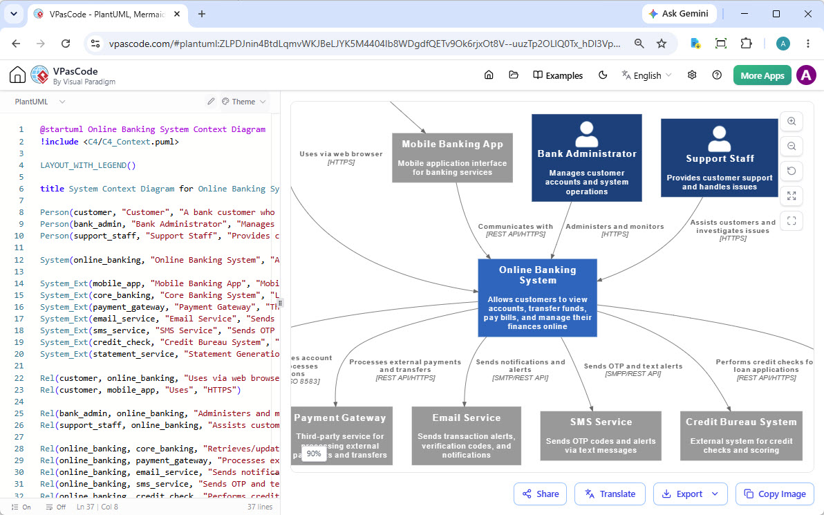 C4 Context Diagram