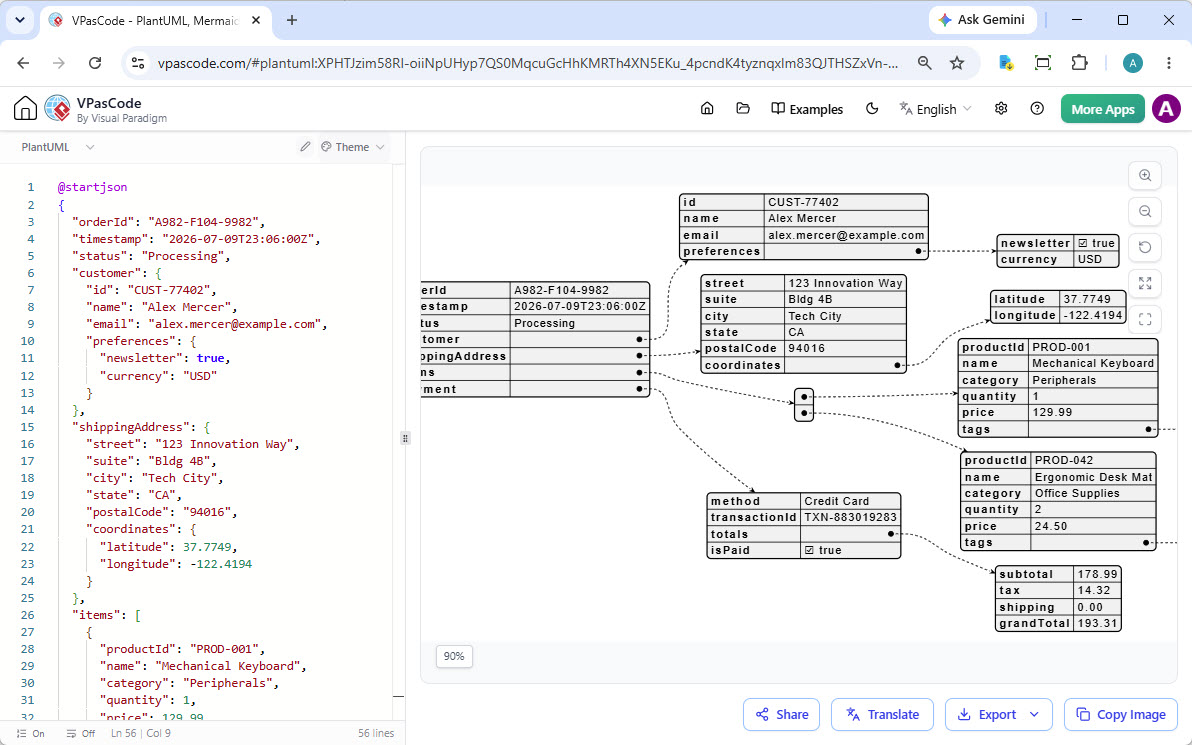 JSON Diagram