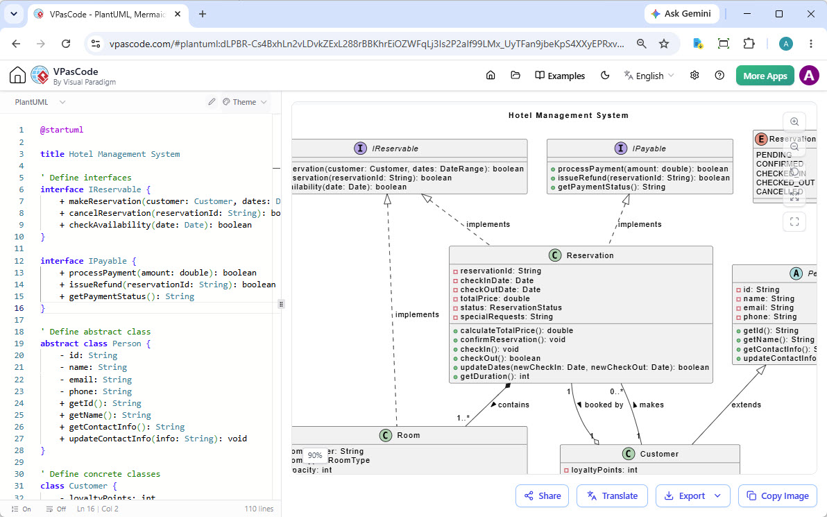 UML Class Diagram