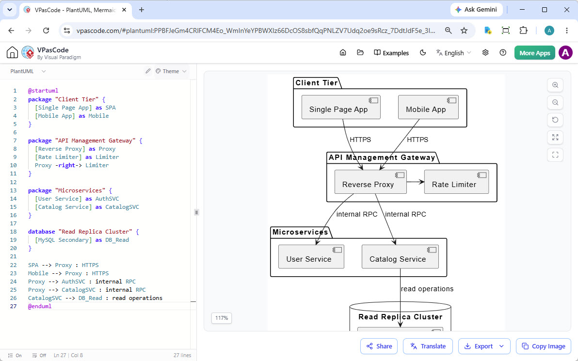UML Component Diagram